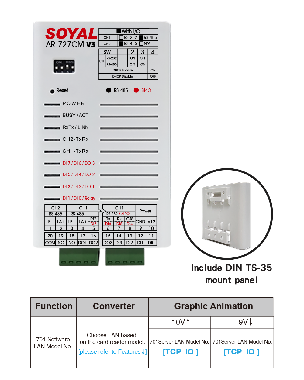 I/O (8 Digital Input/3 Digital Open Collector Output/1 Relay Output) & Dual Communication Ports RJ45 to RS485(圖)